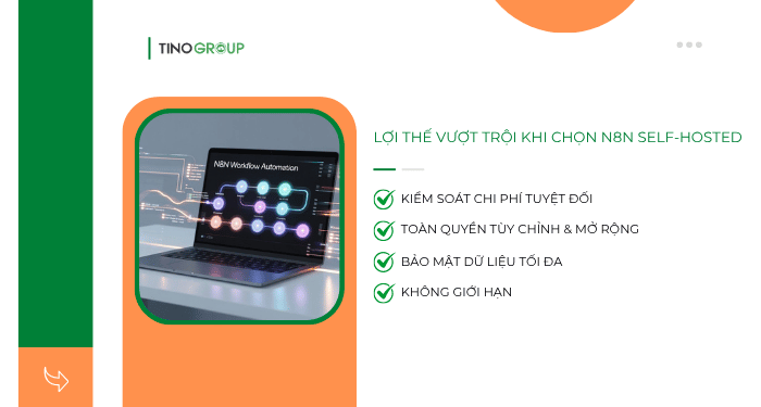 Lợi thế vượt trội khi chọn n8n Self-Hosted
