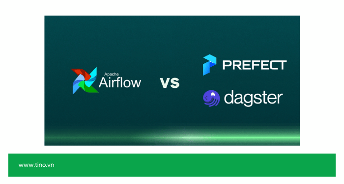 So sánh nhanh Airflow với các công cụ khác (2025)