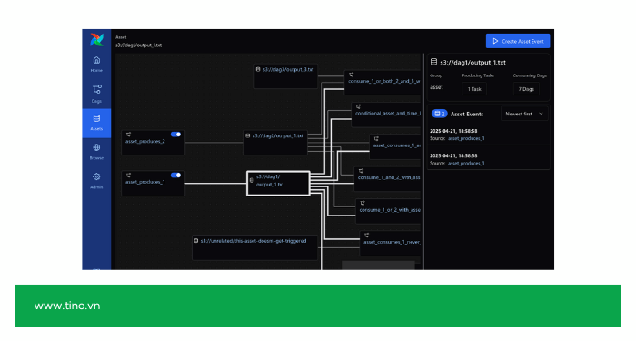 Khả năng mở rộng vượt trội
