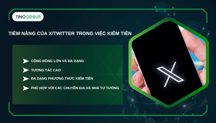 Ưu điểm khi kiếm tiền trên X/Twitter