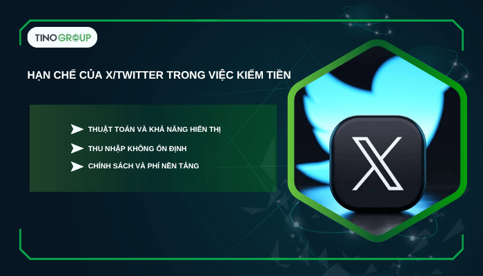 Hạn chế khi kiếm tiền trên X/Twitter