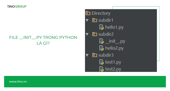 File __init__.py trong Python là gì?