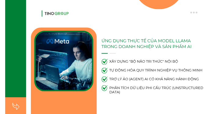 Ứng dụng thực tế của model Llama trong doanh nghiệp và sản phẩm AI