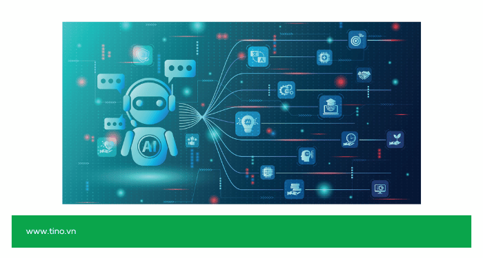 Tối ưu hóa vận hành doanh nghiệp