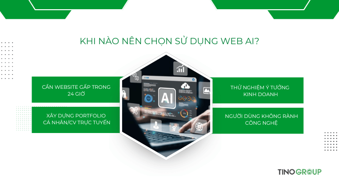 Nên dùng Web AI hay WordPress? Đâu là giải pháp thiết website tối ưu nhất hiện nay? 7 Khi nào nên chọn sử dụng Web AI?