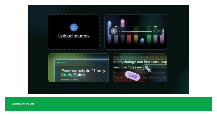 Kinh nghiệm sử dụng NotebookLM hiệu quả