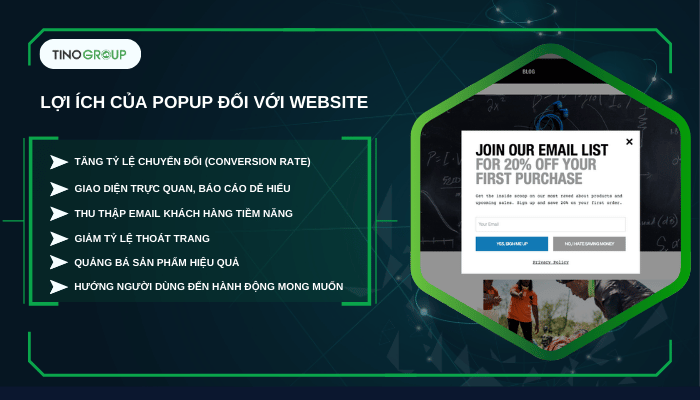 Lợi ích của Popup đối với Website