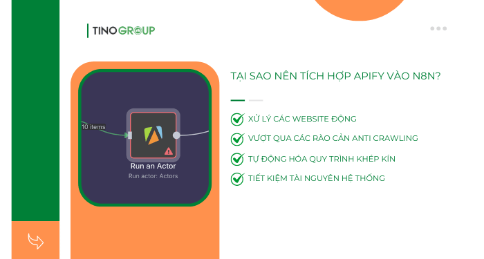 Tại sao nên tích hợp Apify vào n8n?