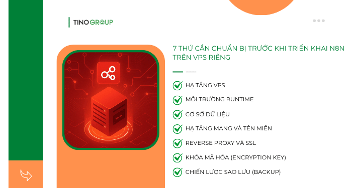 [Checklist] 7 thứ cần chuẩn bị trước khi triển khai n8n trên VPS riêng