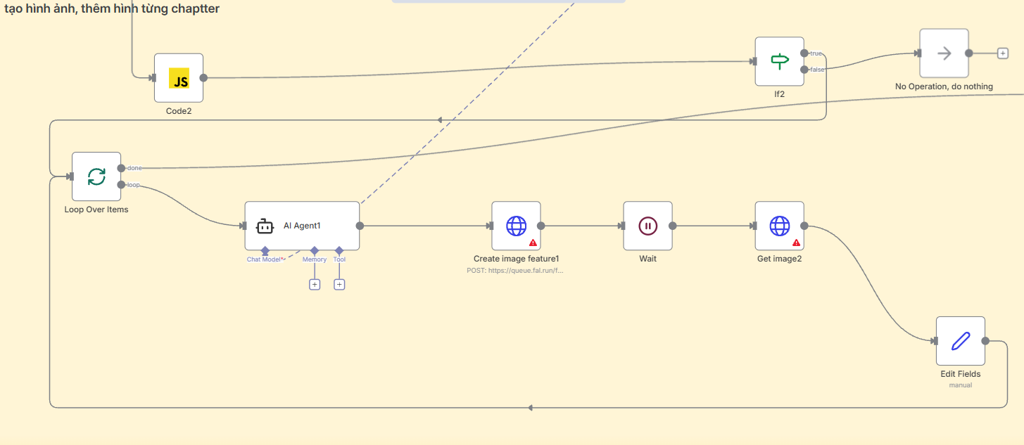 Ảnh minh họa bài viết