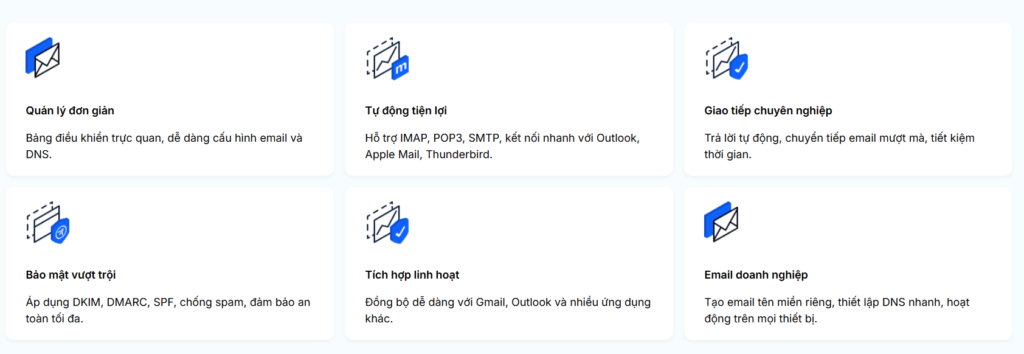 Trải nghiệm người dùng đồng bộ và tiện lợi