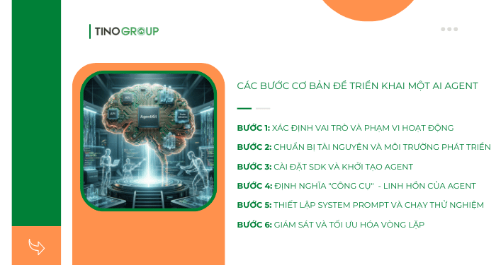 AgentKit là gì? 4 giải pháp AgentKit hàng đầu dành cho Developer 2026 7 Các bước cơ bản để triển khai một AI Agent