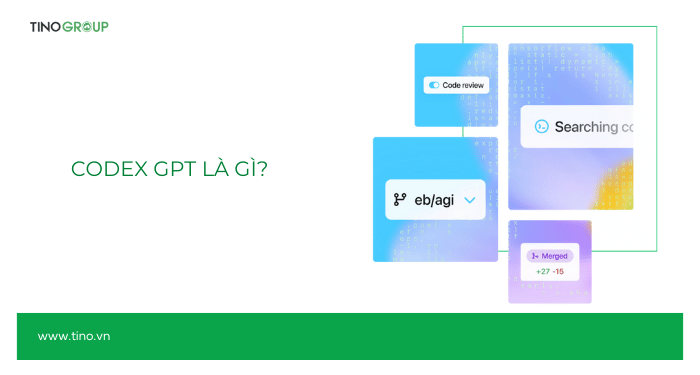 Codex GPT là gì? Giải mã mô hình AI đã thay đổi tư duy lập trình hiện đại 1 Codex GPT là gì?
