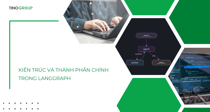 Kiến trúc và thành phần chính trong LangGraph