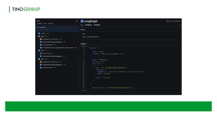 Quy trình phê duyệt nội dung có sự tham gia của con người 