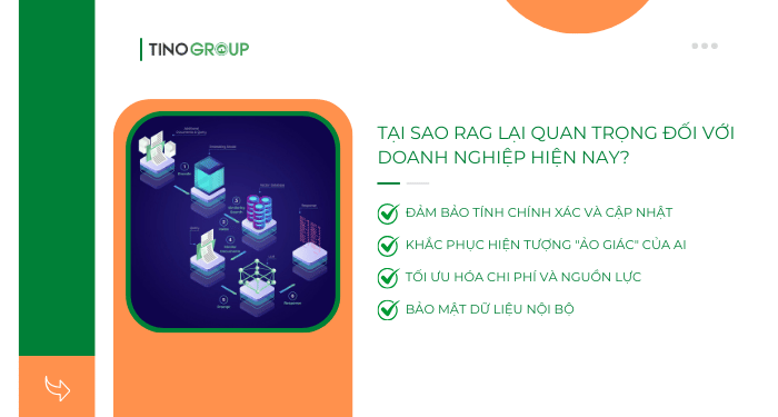 RAG là gì? Tìm hiểu cách ứng dụng RAG trong n8n A-Z 3 Tại sao RAG lại quan trọng đối với doanh nghiệp hiện nay?