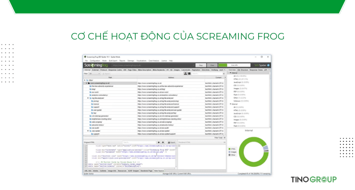 Cơ chế hoạt động của Screaming Frog
