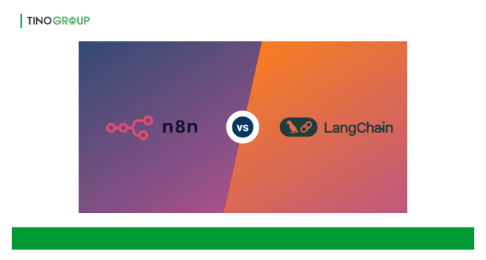 Độ linh hoạt trong việc xây dựng và quản lý AI Agent