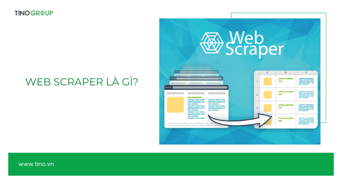 Web Scraper là gì?