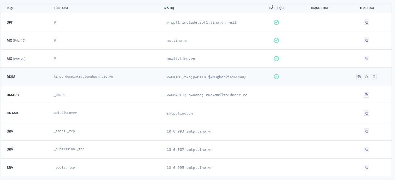 Cách đăng ký email tên miền công ty đơn giản nhất với TinoMail 18 Cấu hình DNS đối với tên miền được mua tại nhà cung cấp khác