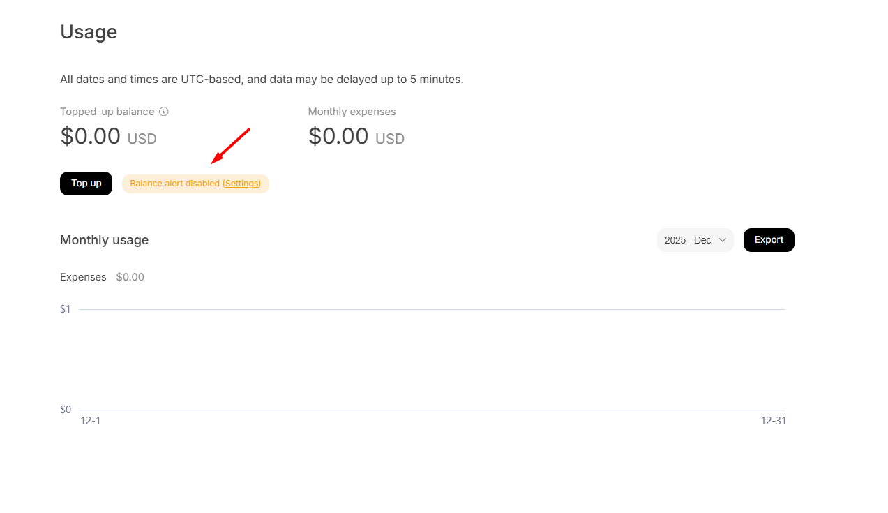 Thiết lập giới hạn ngân sách