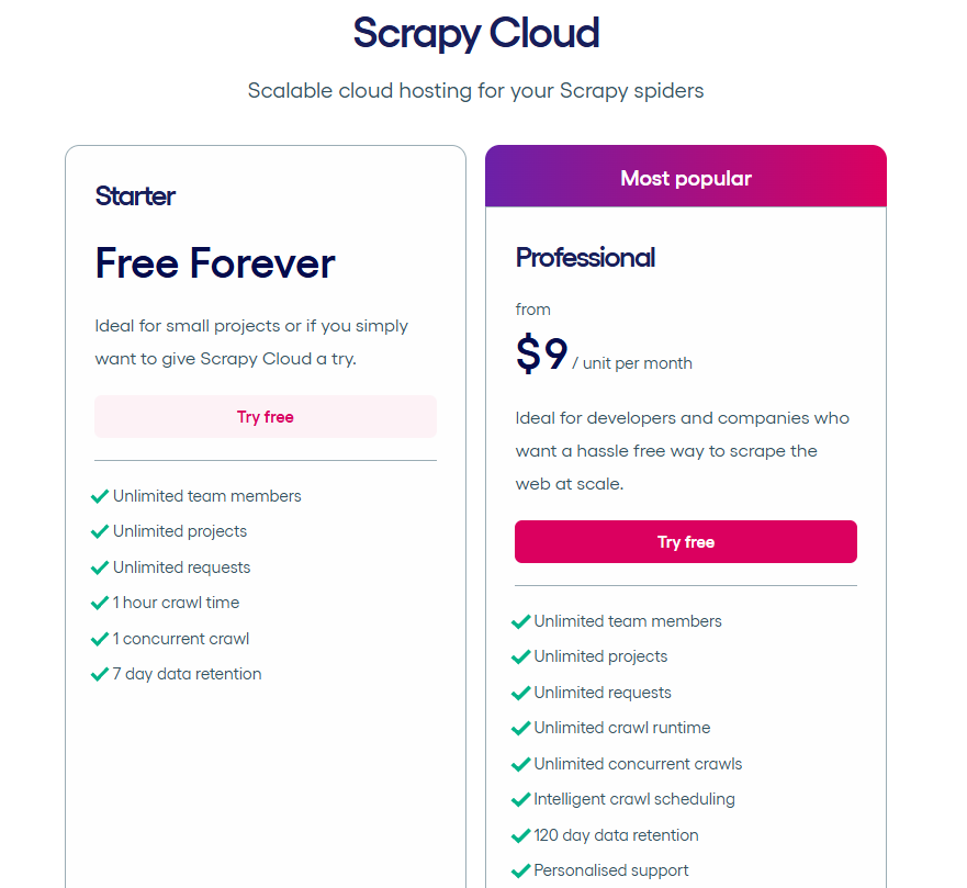 Scrapy Cloud (Hạ tầng vận hành Spiders)