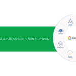Hướng dẫn tạo tài khoản Google Cloud Platform và sử dụng cơ bản [2026]