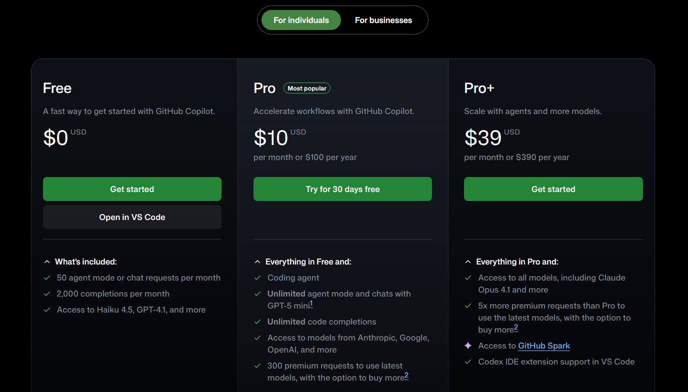 Chi phí sử dụng GitHub Copilot cho cá nhân (Cập nhật bảng giá 2026)