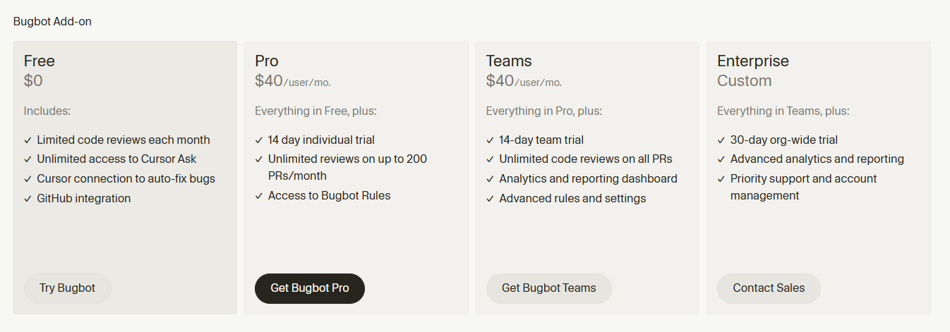 Dịch vụ bổ trợ: Bugbot