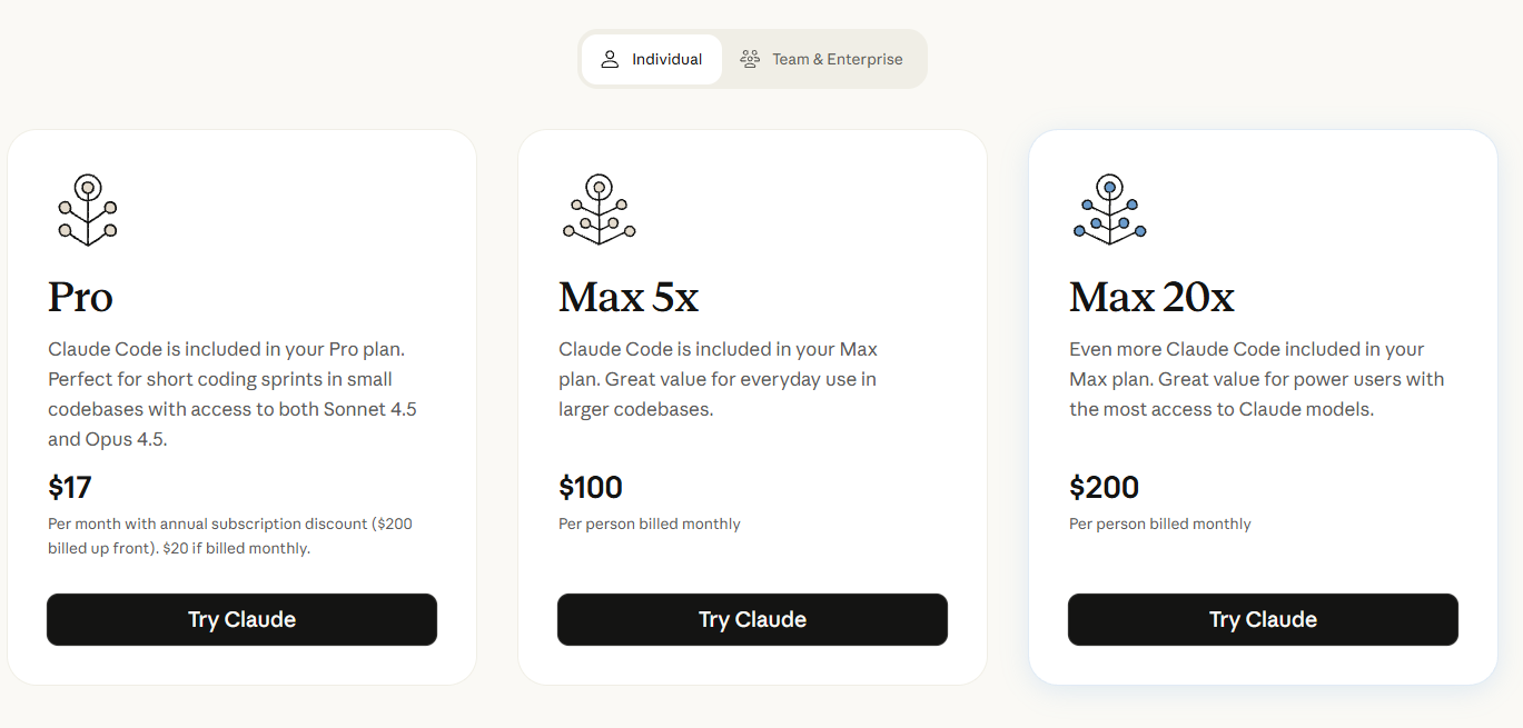 Dành cho Cá nhân (Individual)