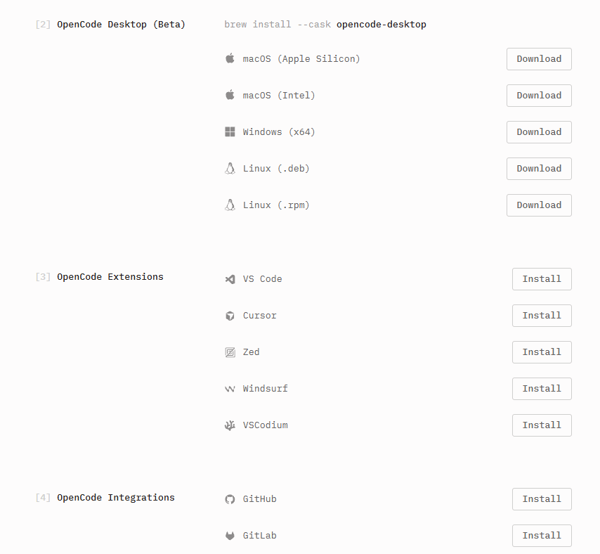Có thể sử dụng OpenCode như thế nào?