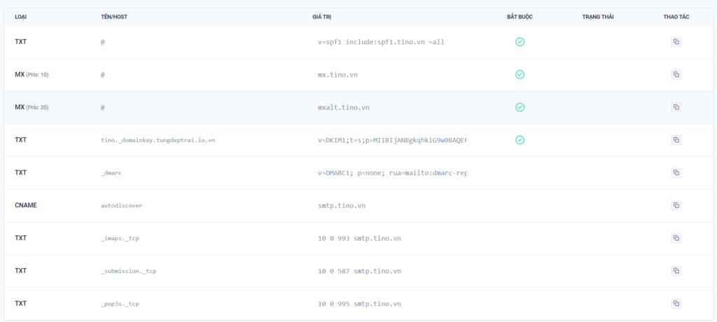 Cấu hình với tên miền đăng ký tại nhà cung cấp khác
