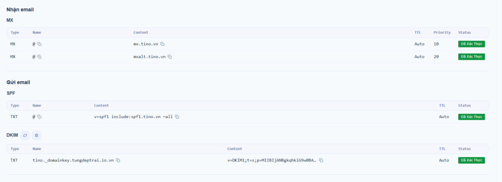 Xác thực thành công