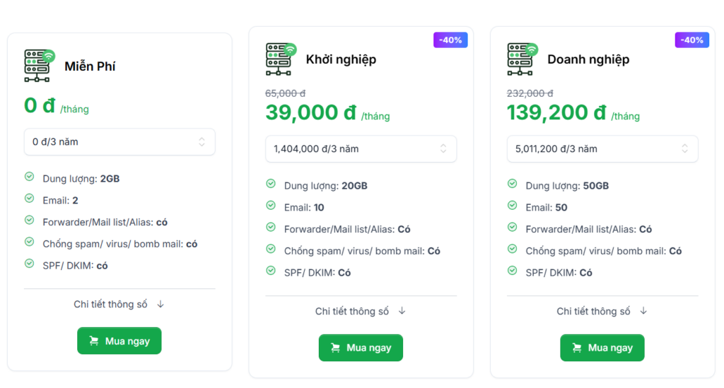 Thông tin chi tiết về gói TinoMail miễn phí
