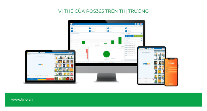 Phần mềm POS365 là gì? Một trong những giải pháp quản lý F&B tối ưu nhất hiện nay 2 Vị thế của POS365 trên thị trường