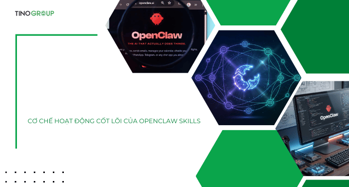 Cơ chế hoạt động cốt lõi của OpenClaw Skills