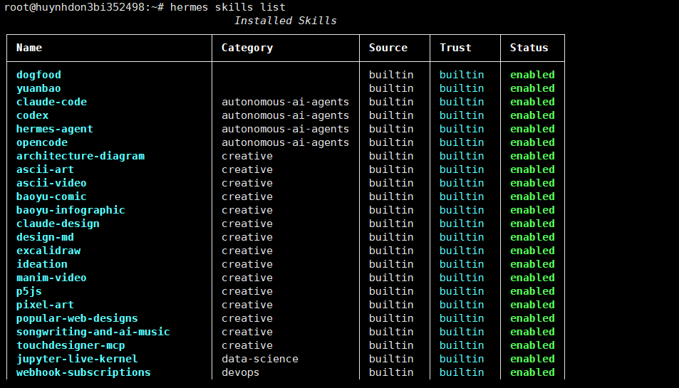 Xem danh sách và cập nhật