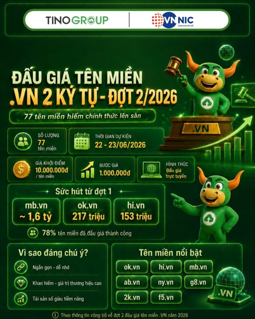 Sức nóng trở lại: 77 Tên miền .VN 2 ký tự chính thức lên sàn đấu giá đợt 2 năm 2026 2 Thông tin chi tiết đợt 2 đấu giá tên miền .VN năm 2026