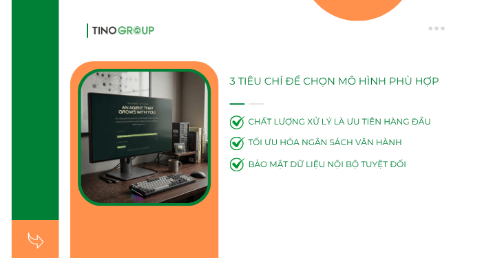 3 tiêu chí để chọn mô hình phù hợp