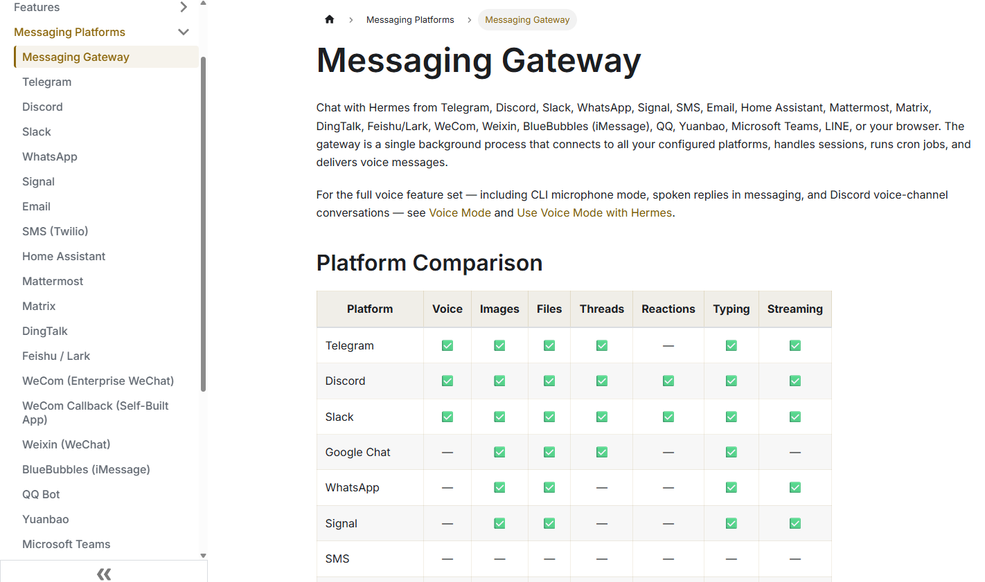 Hermes Agent Docs: Tổng hợp toàn bộ tài liệu Hermes Agent từ A-Z 10 8. Messaging Platforms: Tài liệu kết nối nền tảng nhắn tin