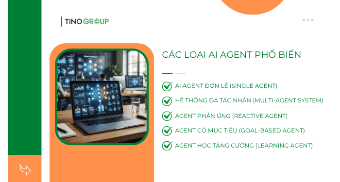 AI Agent là gì? Xu hướng AI tự động hóa đang thay đổi cách doanh nghiệp làm việc 6 Các loại AI Agent phổ biến