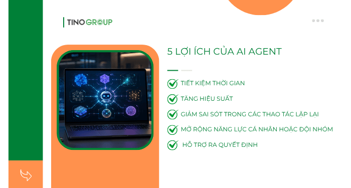 AI Agent là gì? Xu hướng AI tự động hóa đang thay đổi cách doanh nghiệp làm việc 7 5 lợi ích của AI Agent
