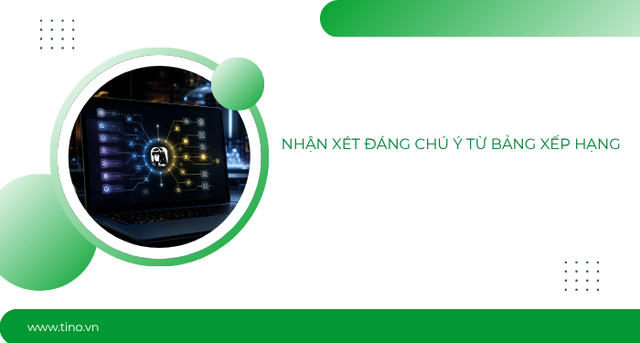 Nhận xét đáng chú ý từ bảng xếp hạng