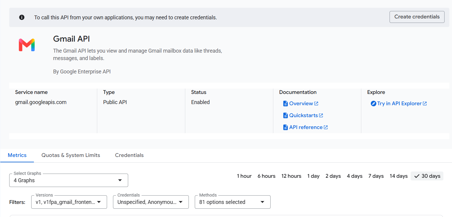 Bước 4: Bật Gmail API, Google Calendar API, Google Drive API, Google Sheets API, Google Docs API và Google People API