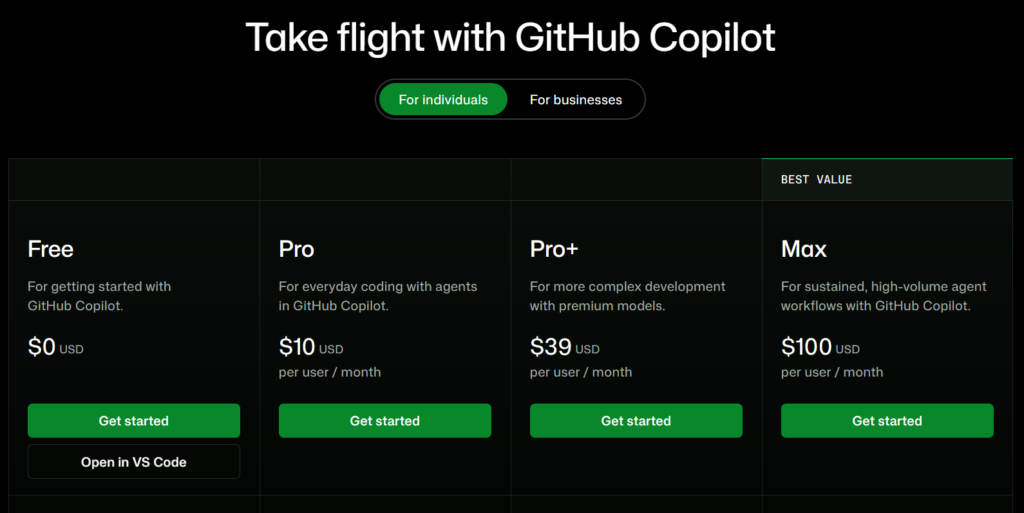 Chi phí Github Copilot