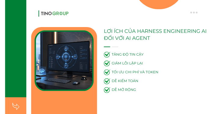 Harness Engineering AI là gì? Giải mã công nghệ giúp AI Agent đáng tin cậy hơn 6 Lợi ích và thách thức của Harness Engineering AI