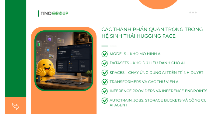 Các thành phần quan trọng trong hệ sinh thái Hugging Face