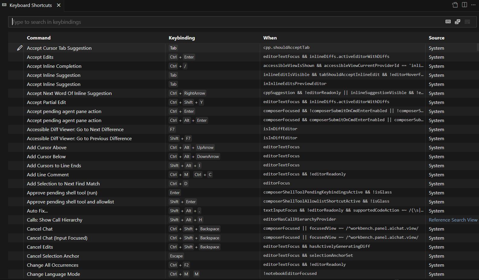 Hướng dẫn tích hợp Cursor AI vào VSCode đơn giản 15 Phím Tab hoạt động khác trước