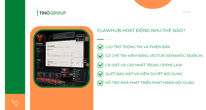 ClawHub là gì? Tất tần tật về kho kỹ năng cho OpenClaw 3 ClawHub hoạt động như thế nào?
