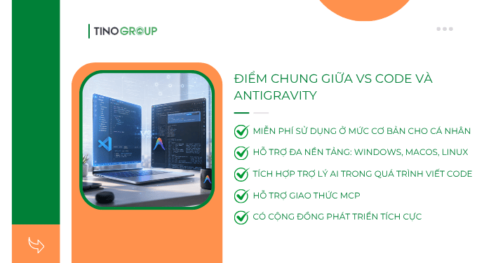 Điểm chung giữa VS Code và Antigravity